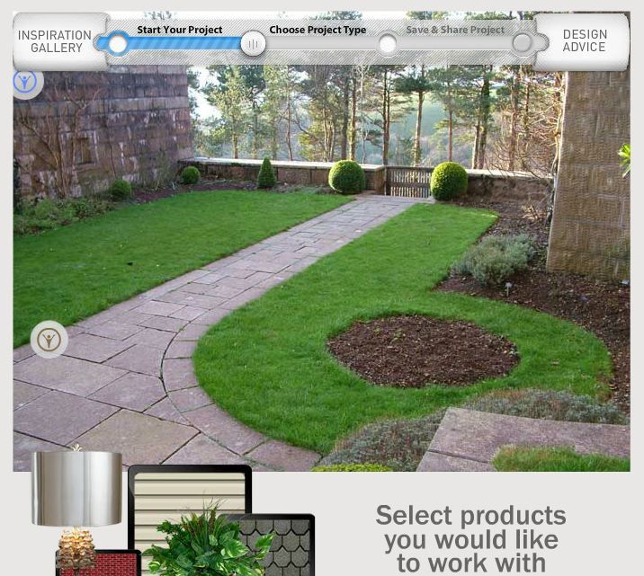 market garden planning software